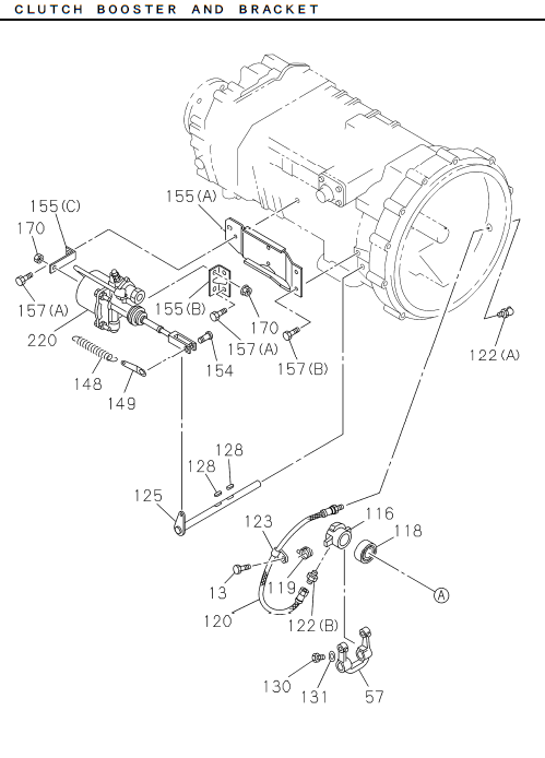 Partial Engine